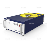 Источник лазерного излучения RFL-C2000L - st-e.info - Барнаул