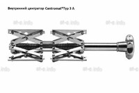 Внутренние центраторы Centromat® 3A2Е, тип 3A, для труб из нержавеющей стали д.85-220 mm - st-e.info - Барнаул