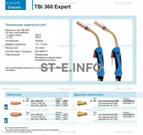 Горелка для полуавтоматической сварки TBi 360 Expert, длина 3 m. - st-e.info - Барнаул